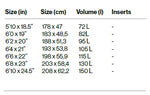 F-One 2025 Rocket Midlength Boards