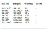 F-One 2025 Rocket Midlength Boards